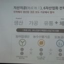 지산지공 이미지