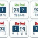 롱그린식품