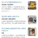 루아프