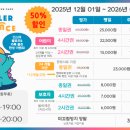 로라키즈