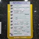 산들치과의원 | [전남/나주] 23년 스케일링 막차, 빛가람동 산들치과 내돈내산 후기!