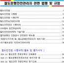 철도운행안전관리자 관련 법령 및 규정 이미지