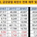 삼미금속 이미지