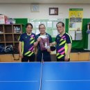 온누리셀파워 | [스크랩] 제4회 온누리탁구토요심야리그 후기