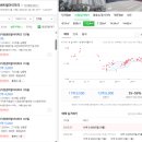 ㈜월드환경 | GTX-B 상봉역 초역세권! 곧 분양하는 &#39;상봉 센트럴 아이파크&#39; 기준 분양가는?!