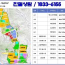 한양대앞역(농수산물 도매시장) 이미지