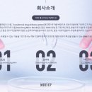 (주)메디프로 이미지