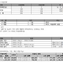 전주비전대학교행복기숙사