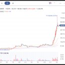 주식회사 에코프로에이치엔 이미지
