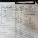 6684 | 오사카 난바 무겐라멘 본점 솔직후기｜웨이팅 정보