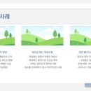 톡톡일대일원어민영어회화 - 김포시 김포한강8로 158 | 톡톡일대일원어민영어회화