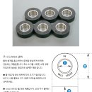 제트바이크