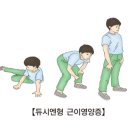 형이네