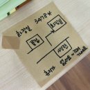 샬롬분식 | [수원 장안구] 오늘찰칵포토스튜디오 〰️ 수원셀프사진관 500일아기기념사진촬영 후기