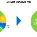 동인광고기획 이미지