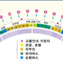 공항길 이미지