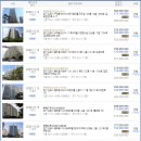 원당에너지주유소