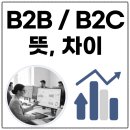 비투씨(B2C)