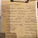 3481 | 군자 이자카야 피읖 제페니즈다이닝 | 아쉬웠던 방어사시미 아구 가라아게 후기