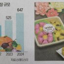 목동명지공인중개사사무소 이미지