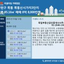 목동최고부동산공인중개사사무소 이미지