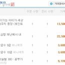 수학이 쉬워지는 주산암산 이미지