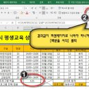 ITQ 엑셀 이미지