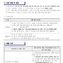 두정초등학교 Daum카페