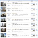 안산슈퍼맨주유소 이미지