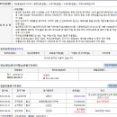 영천인터불고코아루 이미지