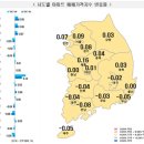 전국 아파트 분양 전망치 2년 2개월 만에 '100' 상회 이미지