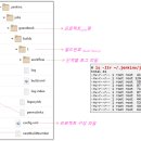 빌드잡 이미지