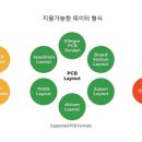 인터캐드