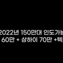 다팔다 이미지
