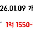 (주)신흥택시 이미지