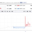 다원헬스바이오