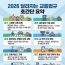 2026년 달라지는 교통법규 초간단 요약 이미지