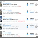 상업용 46 이미지