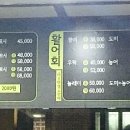 진주세꼬시 이미지