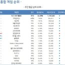 새턴 PC방 이미지