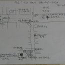 윤송웨딩홀 이미지