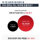 대운공조 - 남양주시 금강로928번길 38 | 대운공조