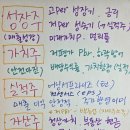노트북LM 사용해보셨나요 이미지
