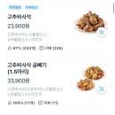 굽네치킨 이미지