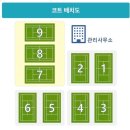 시립호수테니스장 | 안산 호수시립테니스장 예약 및 코트 후기