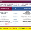 신내역시티프라디움 아파트 이미지