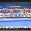 (주)일연 이미지