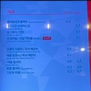 투썸플레이스대구7호