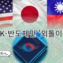 윈윈비즈