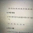 AI에 속았습니다 이미지